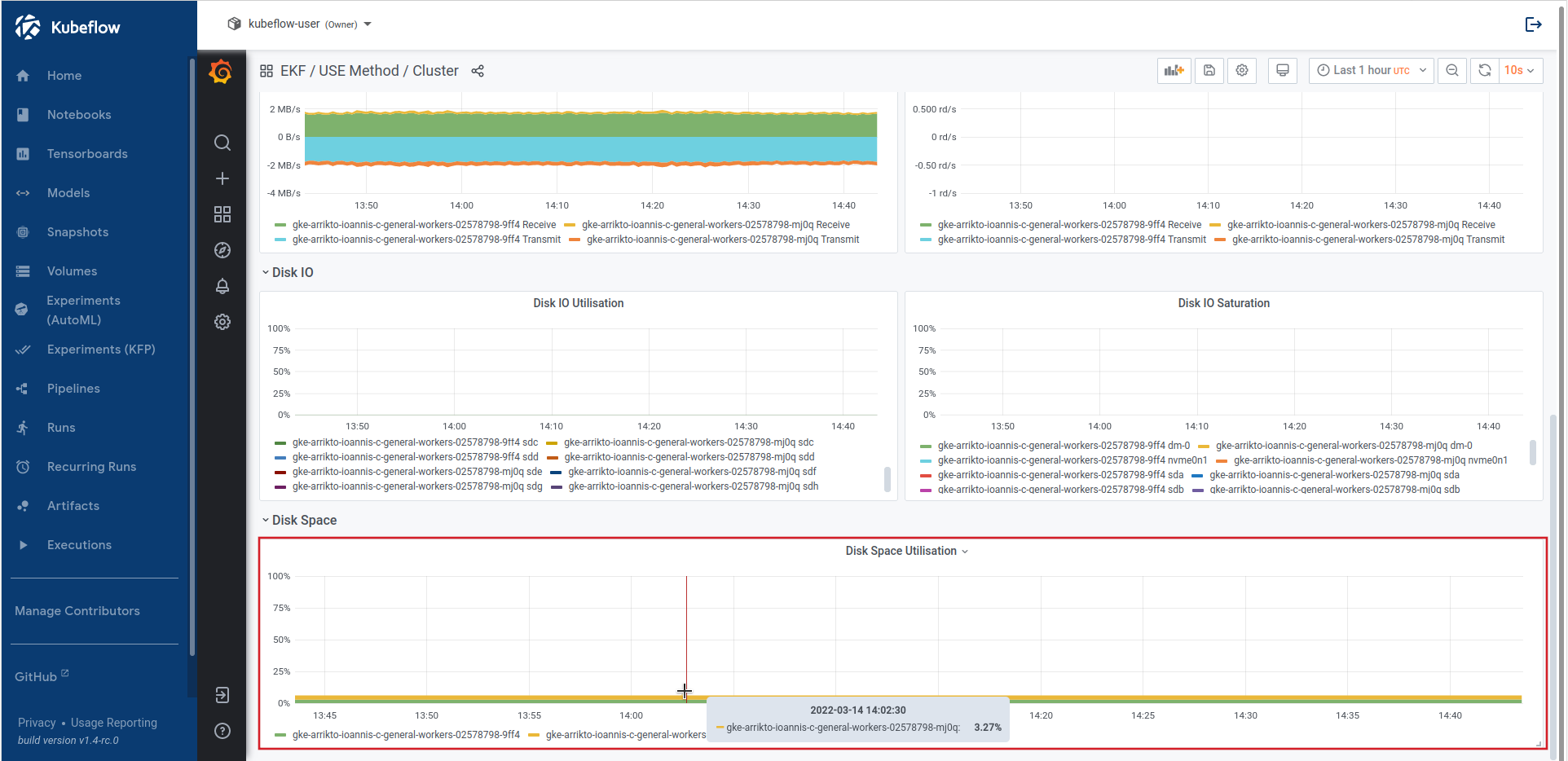 ../../../_images/cluster-disk-space-utilisation.png