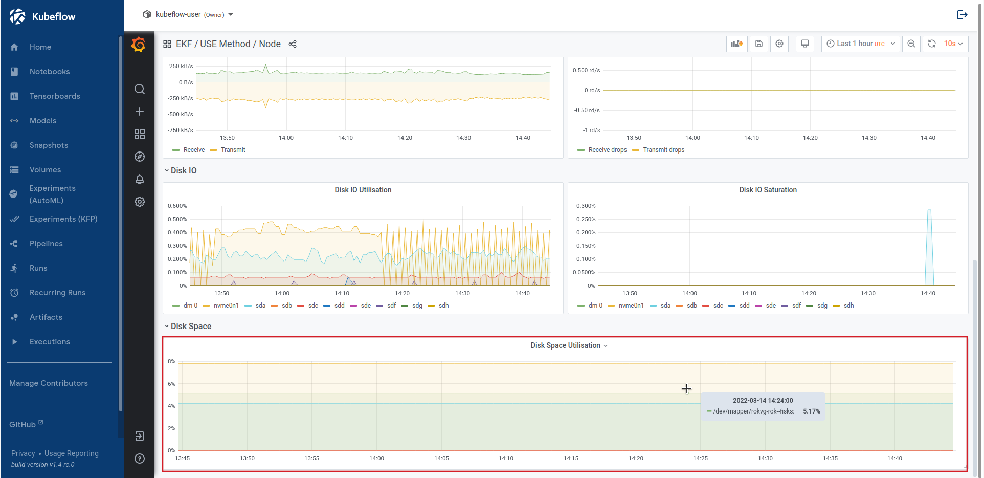 ../../../_images/node-disk-space-utilisation.png